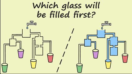 Screenshot 1: Brain Training - Test your Brain
