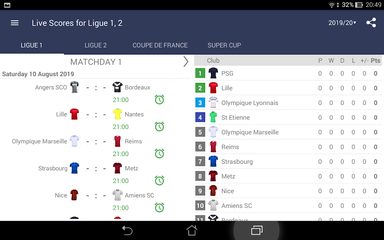 Screenshot 8: Live Scores for Ligue 1 France 2021/2022