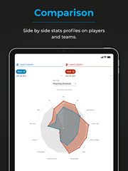 Screenshot 10: Fantasy Football Hub: The home of FPL