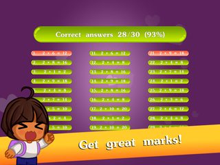 Screenshot 24: Math games for kids - Multiplication table (2х2)