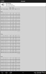 Screenshot 22: Ianseo Scorekeeper