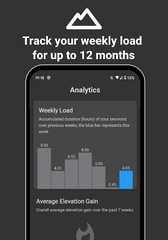Screenshot 3: The Climbing App