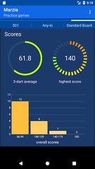Screenshot 16: Darts Scoreboard