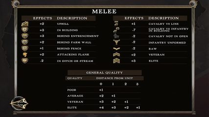 Screenshot 8: Civil War: 1862