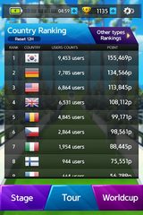 Screenshot 11: ArcheryWorldCup Online