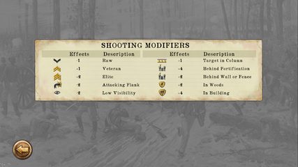 Screenshot 5: Chickamauga Battles