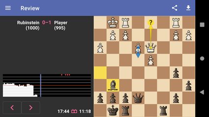 Screenshot 17: Chess Dojo