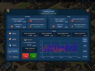 Screenshot 22: Sim Empire