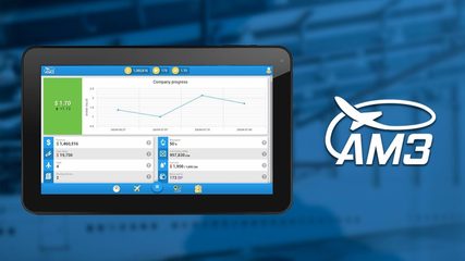 Screenshot 7: Airline Manager 3