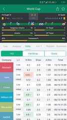 Screenshot 5: ScoreBing: Football Predictions, Bet Tips & Scores