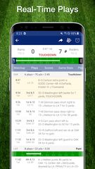 Screenshot 2: Scores App: Football Live Plays, Stats 2021 Season