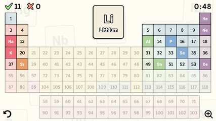 Screenshot 3: Periodic Table Quiz