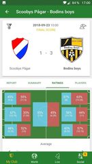 Screenshot 6: Hattrick Football Manager Game