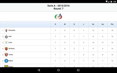 Screenshot 8: Serie A