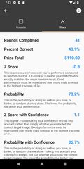 Screenshot 4: Remote Viewing Tournament - Learn ESP & Win Prizes