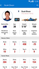 Screenshot 2: INDYCAR