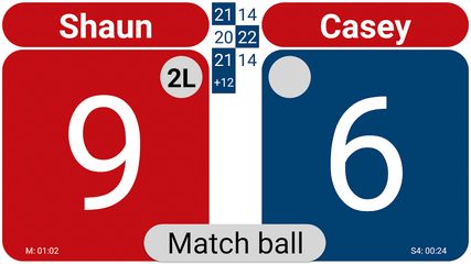 Screenshot 1: Score Racketlon