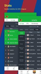 Screenshot 5: All Football - Barcelona News & Live Scores