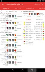 Screenshot 10: Live Scores for Super Lig 2021/2022