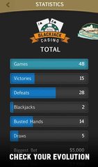 Screenshot 13: Blackjack 21 Jogatina: Casino
