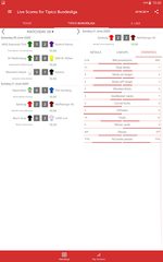 Screenshot 9: Live Scores for Admiral Bundesliga 2021/2022