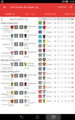 Screenshot 9: Live Scores for Super Lig 2021/2022