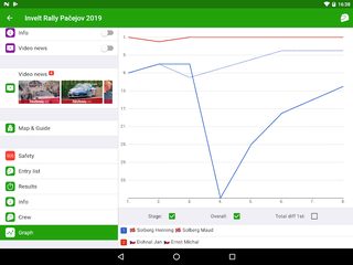 Screenshot 8: RALLY4NOW