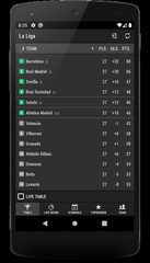 Screenshot 6: Football livescore from the Spanish La Liga
