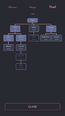 Screenshot 24: The Gauntlet: Arcade Roguelike