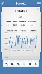 Screenshot 3: Sudoku · Classic Logic Puzzles
