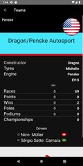 Screenshot 5: E Racing Calendar 2021