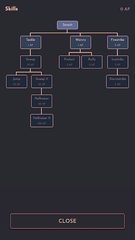 Screenshot 6: The Gauntlet: Arcade Roguelike