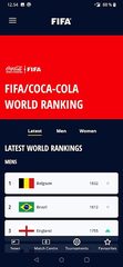 Screenshot 23: FIFA - Tournaments, Soccer News & Live Scores