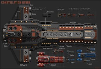 Screenshot 10: Constellation Eleven space RPG