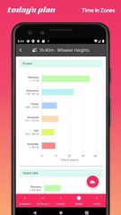 Screenshot 6: Today's Plan