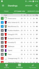 Screenshot 2: Live Scores for OTP Bank Liga 2021/2022