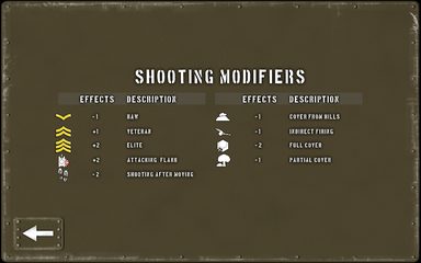Screenshot 6: Tank Battle: Normandy
