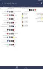 Screenshot 11: Live Scores for Ligue 1 France 2021/2022
