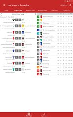 Screenshot 14: Live Scores for Bundesliga 2021/2022