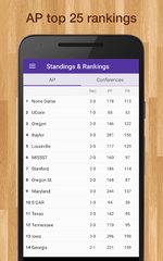 Screenshot 4: Women's College Basketball