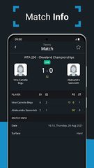 Screenshot 23: Livescore by SnapScore