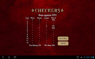 Screenshot 24: Checkers Free
