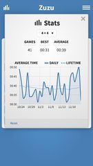 Screenshot 4: Zuzu · Binary Puzzle Game