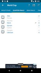Screenshot 5: Virtual Competition Manager