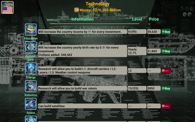 Screenshot 23: World Empire 2027