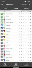 Screenshot 2: Live Scores for La Liga Santander 2021/2022