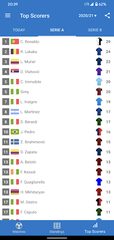 Screenshot 7: Live Scores for Serie A Italy 2021/2022