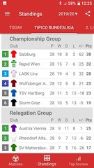 Screenshot 2: Live Scores for Admiral Bundesliga 2021/2022