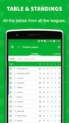 Screenshot 5: Skores - Live Soccer Scores