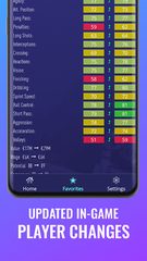 Screenshot 3: FCM - Career Mode 22 Database & Potentials
